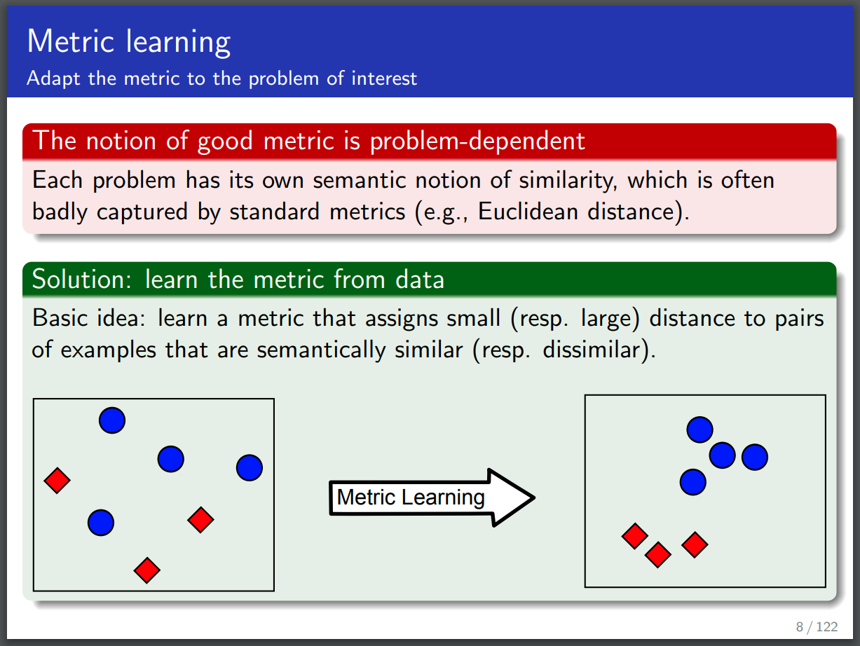 Summary 1